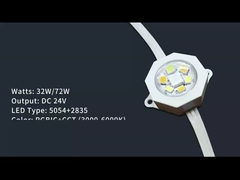 światła zewnętrzne